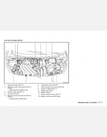 nissan march 2013 - 2018 owners manual